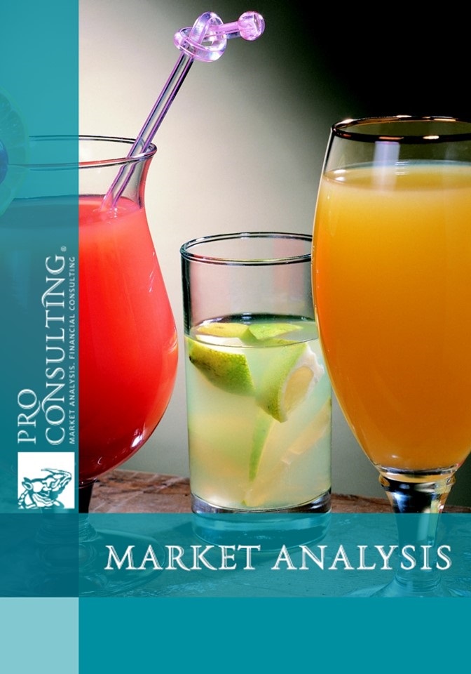 Market research of soft drinks in Ukraine. 2005